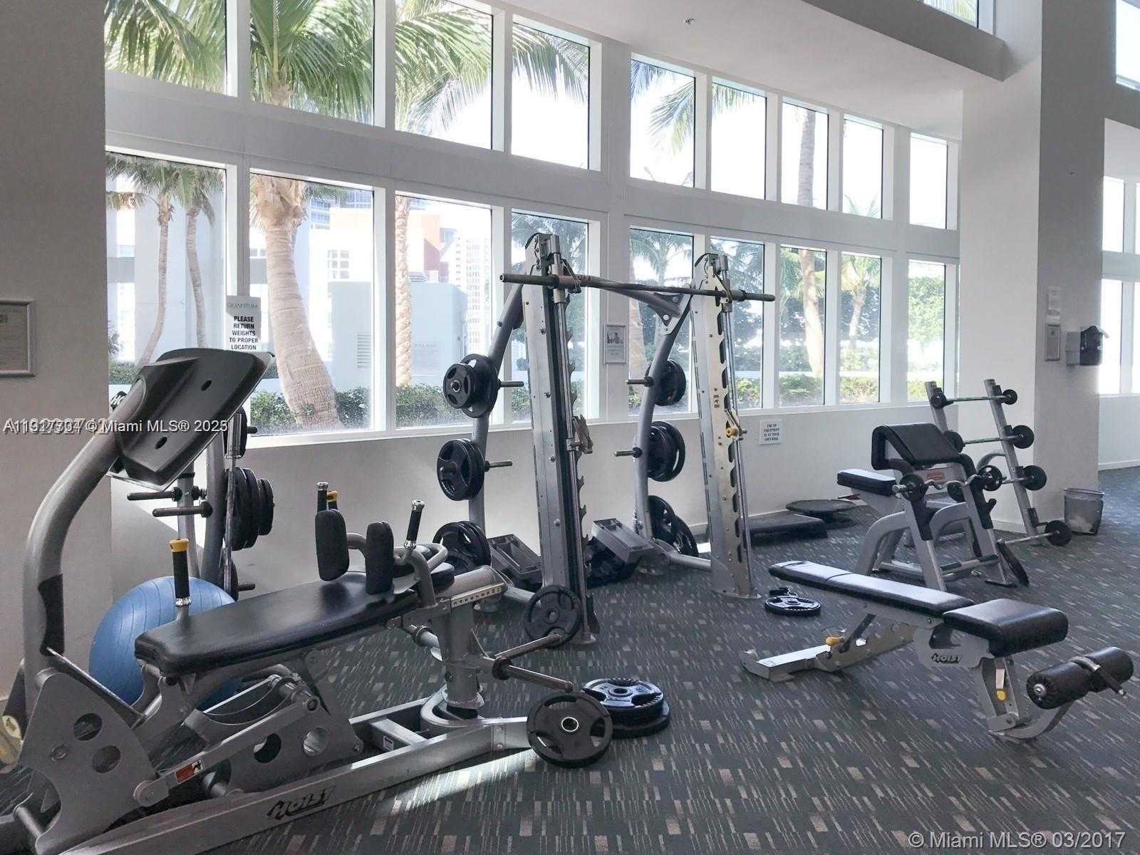 Изображения объекта