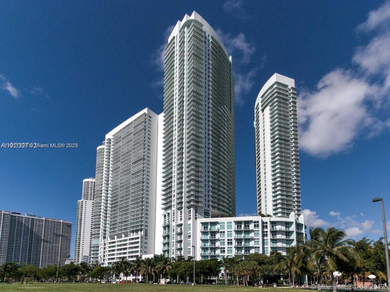 Изображения объекта