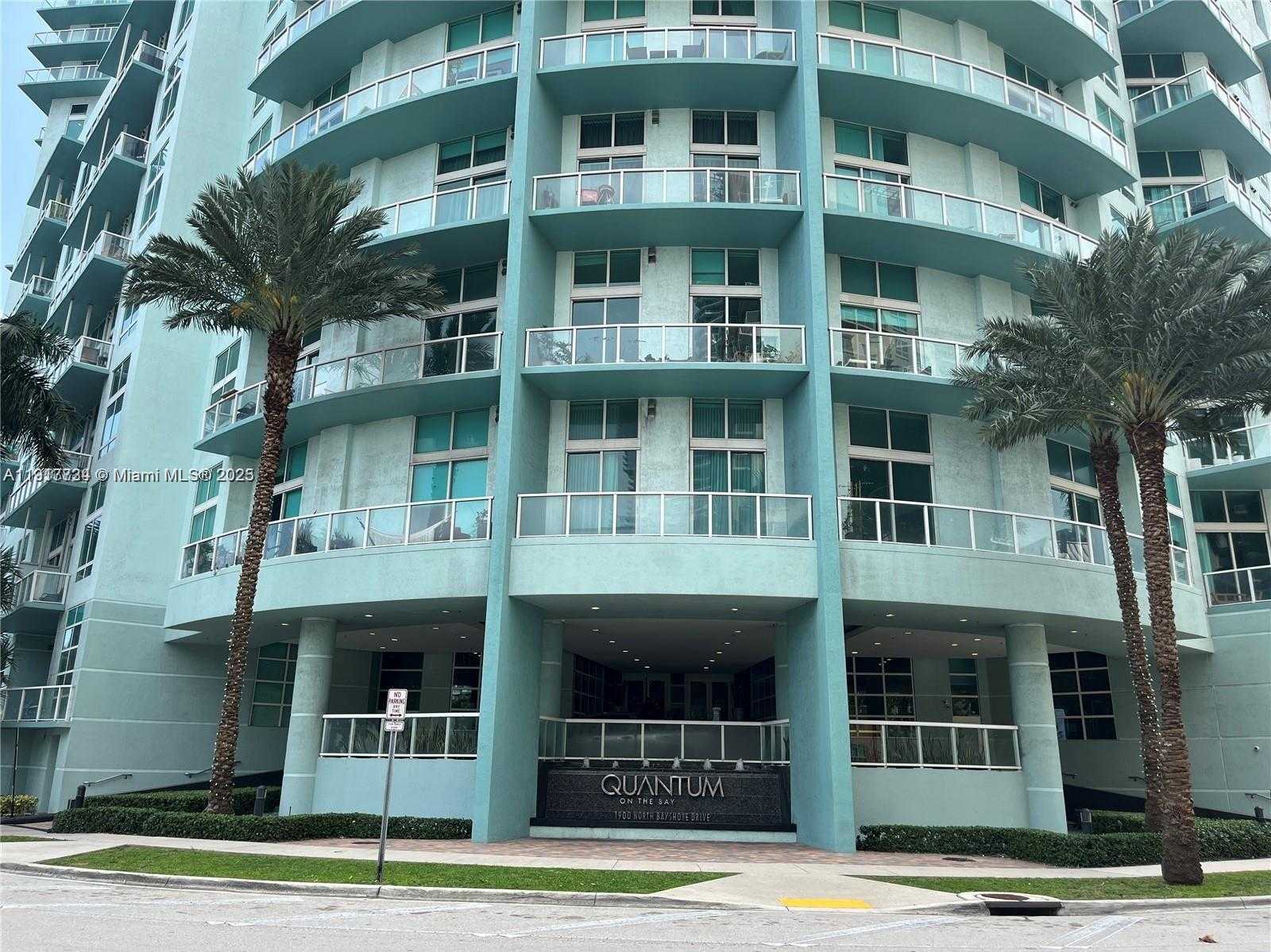 Изображения объекта