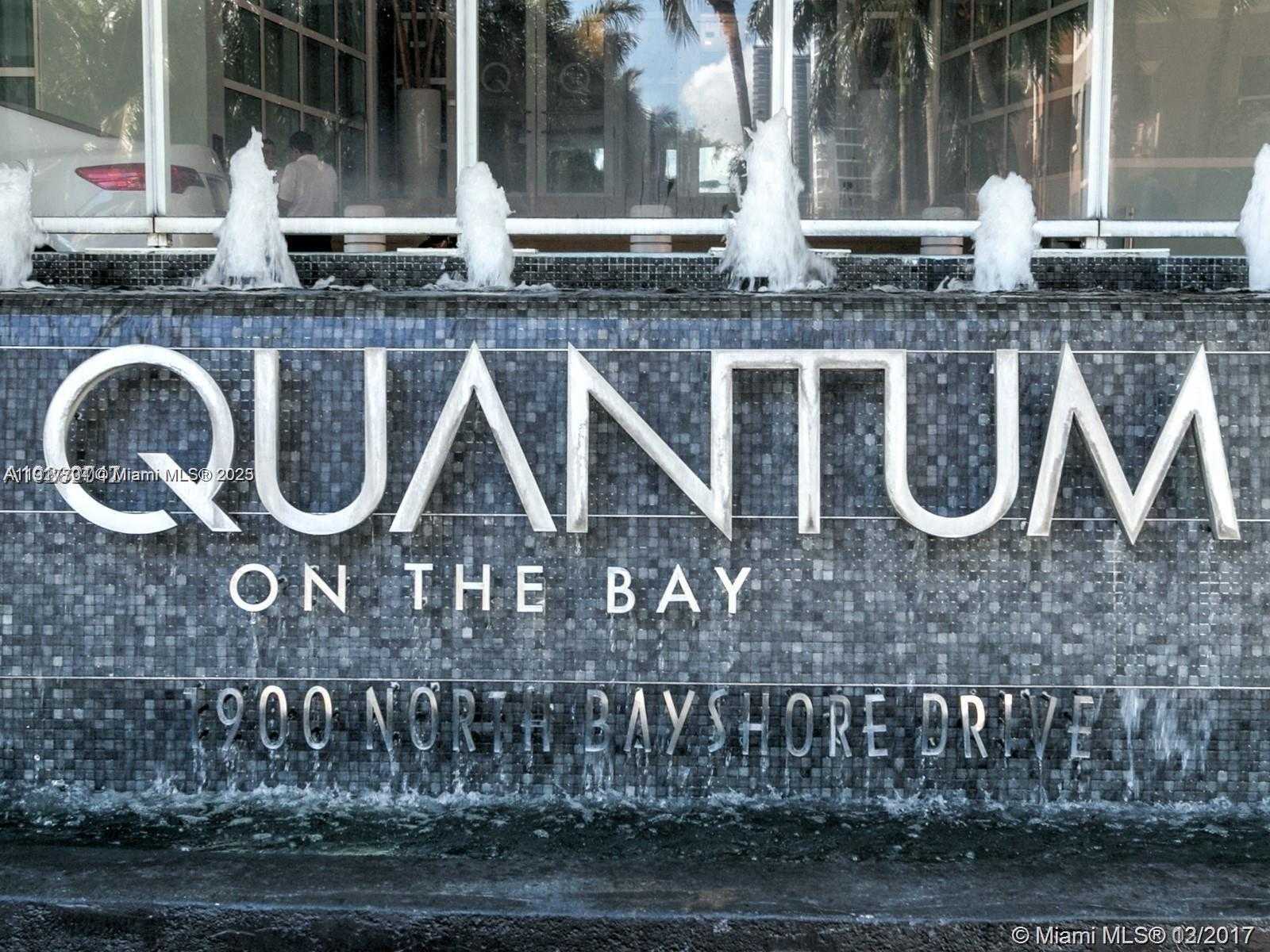 Изображения объекта