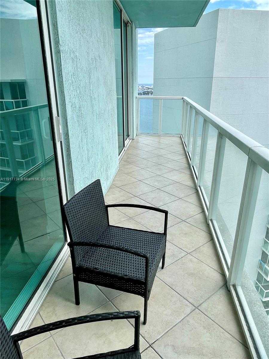 Изображения объекта