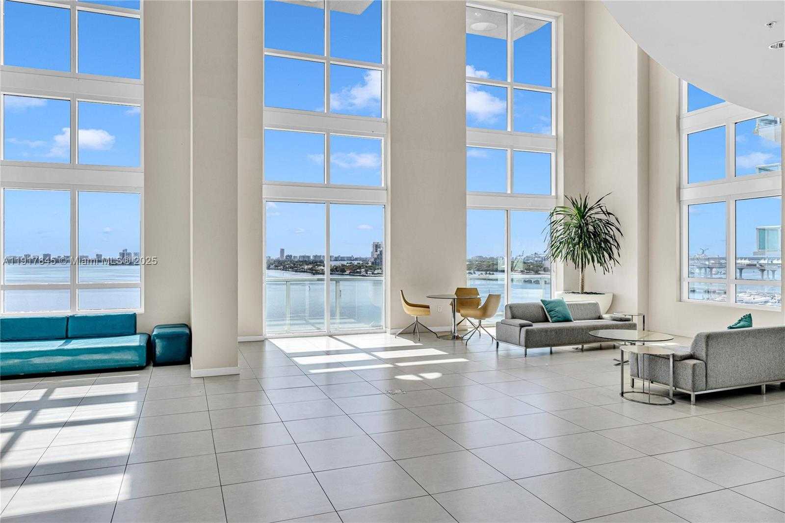 Изображения объекта