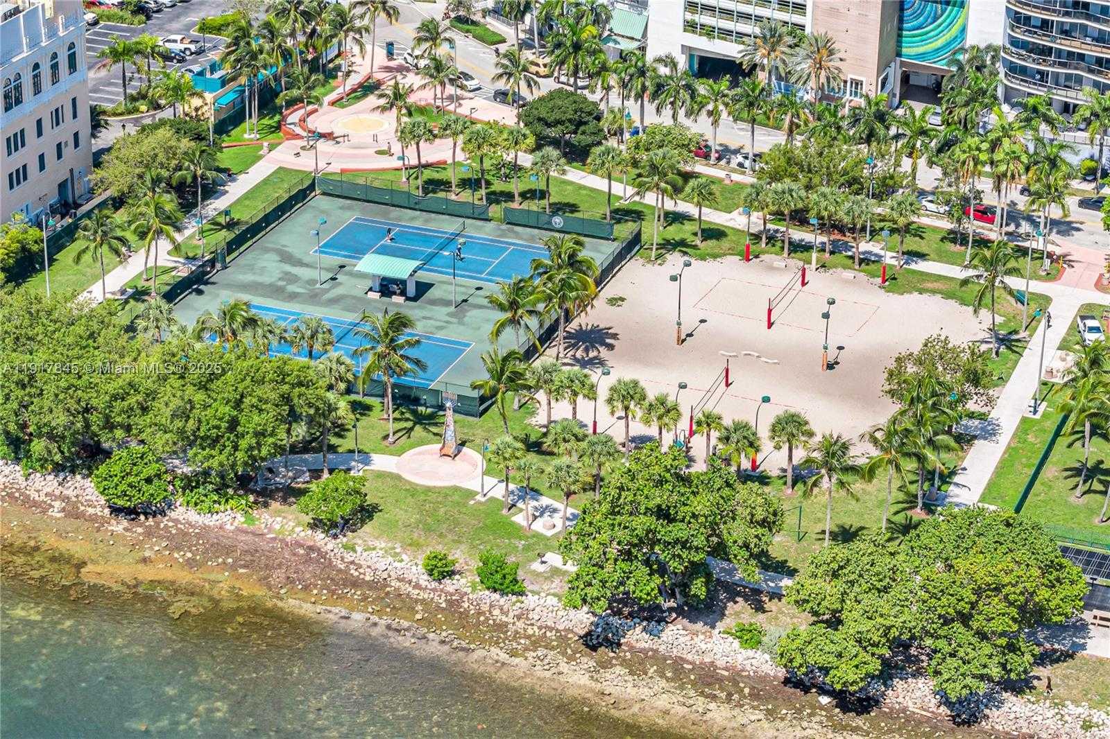 Изображения объекта