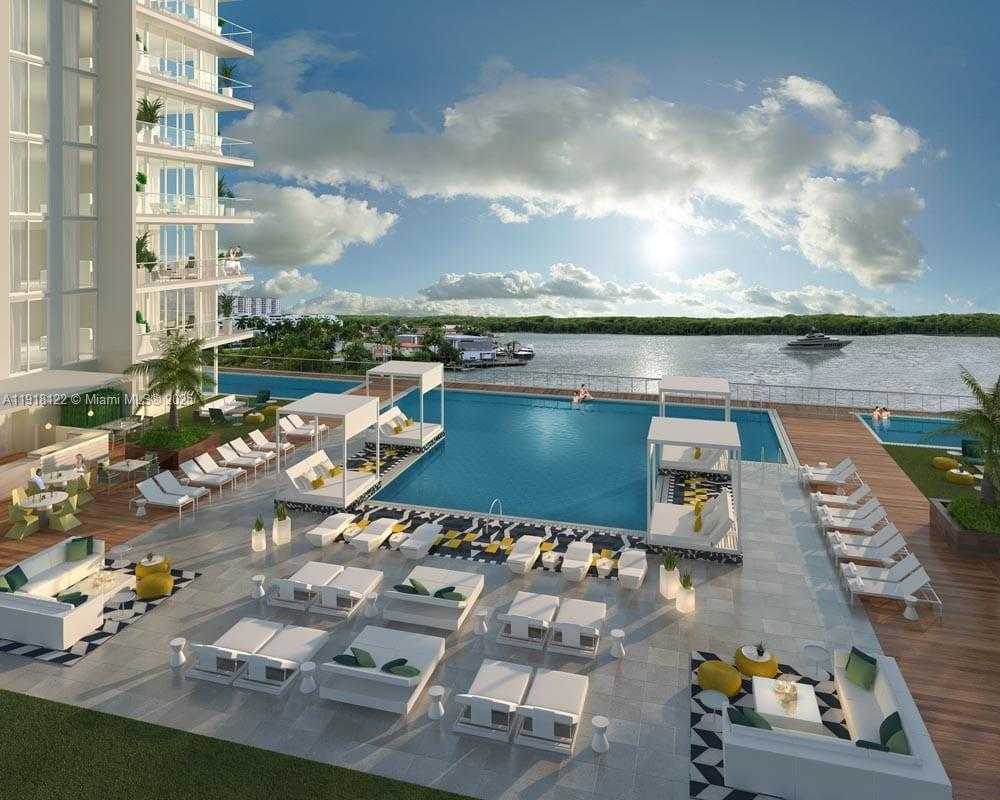 Изображения объекта