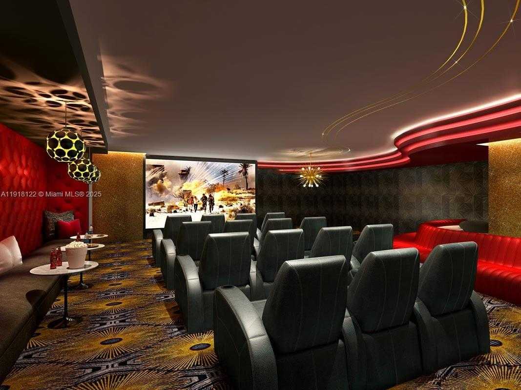 Изображения объекта