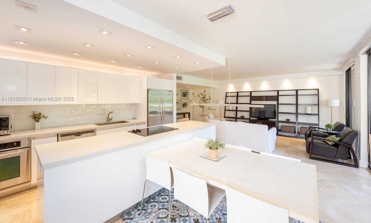 Изображения объекта