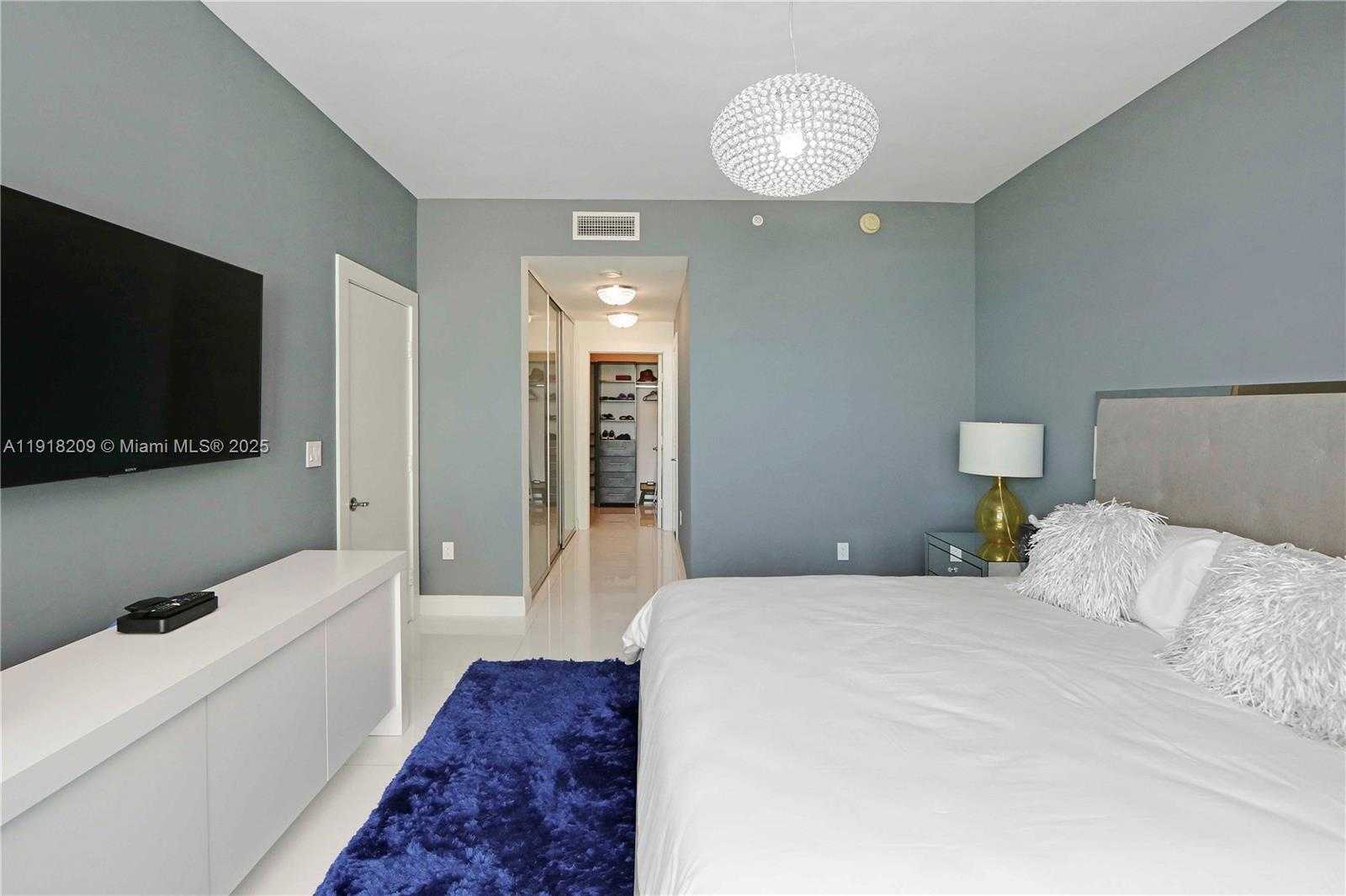 Изображения объекта