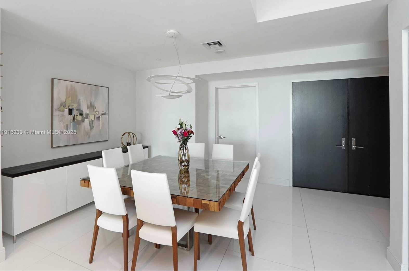 Изображения объекта