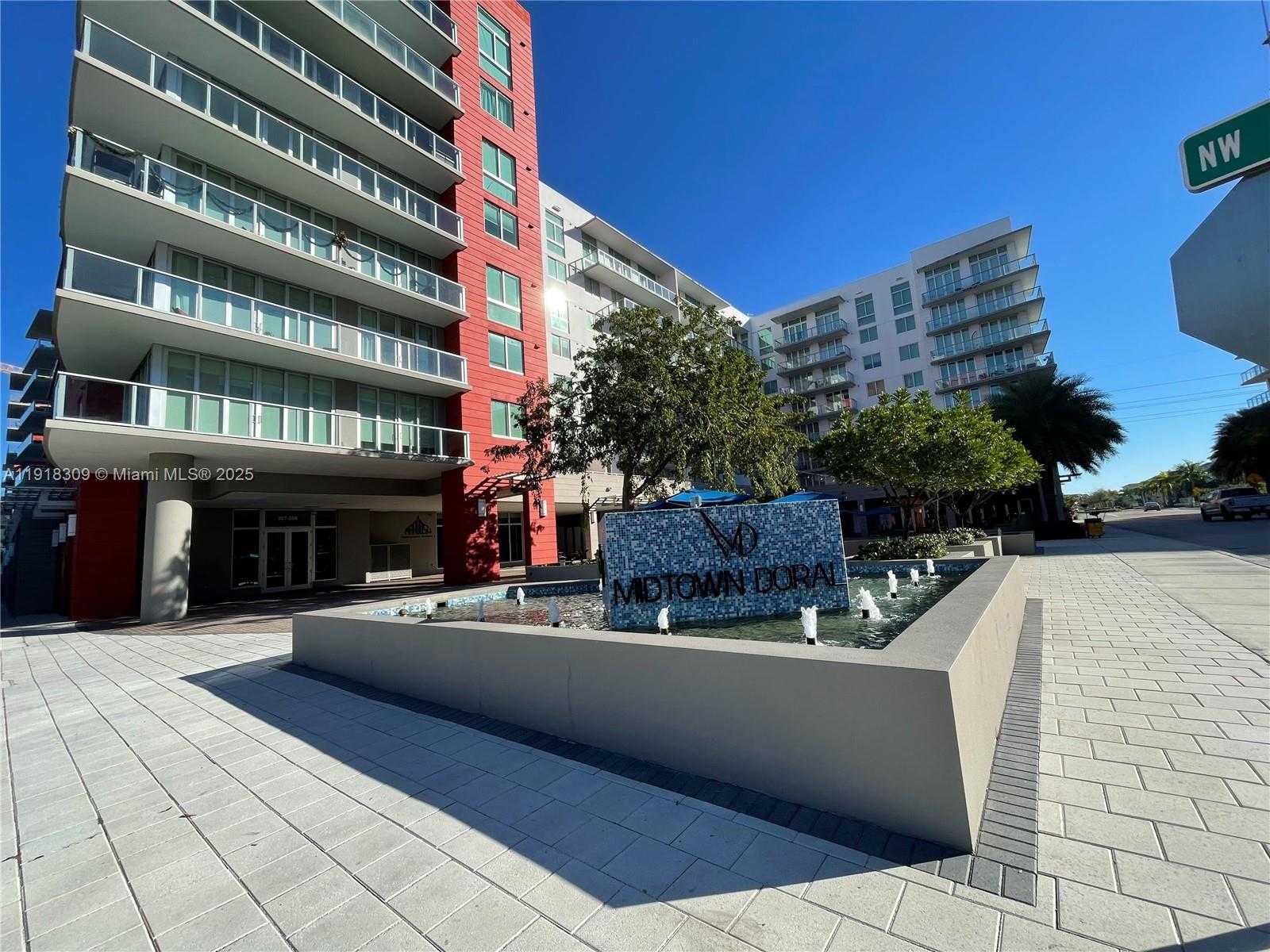 Изображения объекта