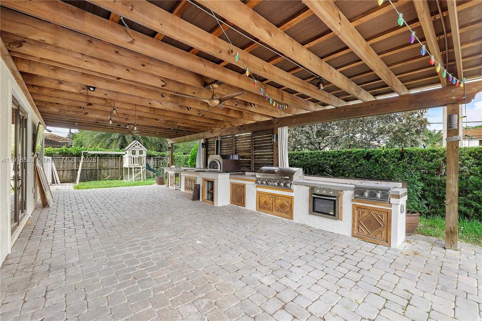 Изображения объекта