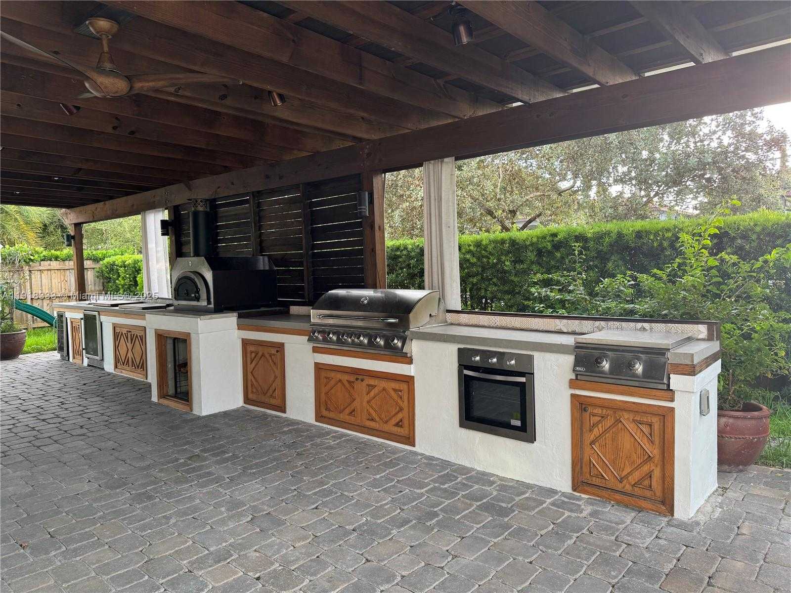 Изображения объекта