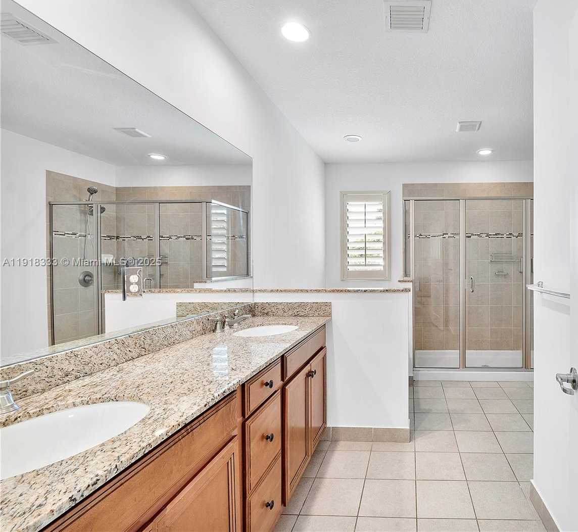 Изображения объекта