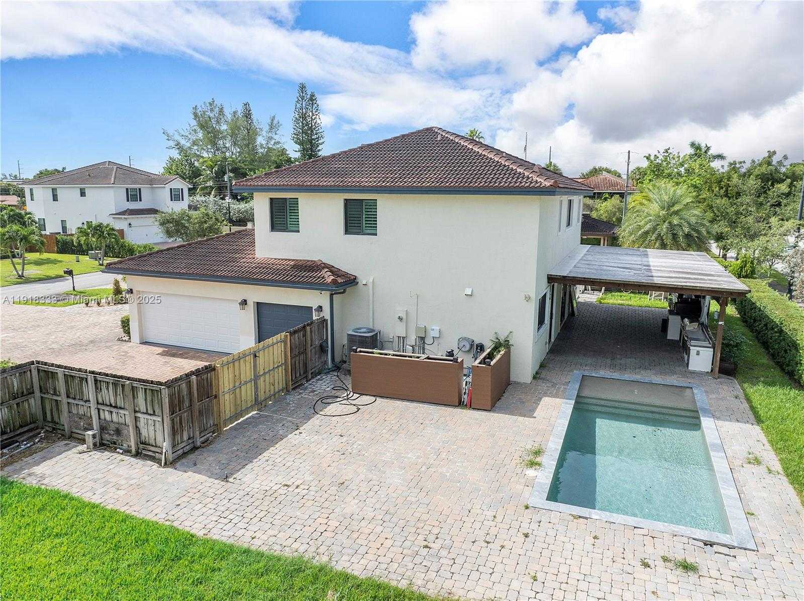 Изображения объекта