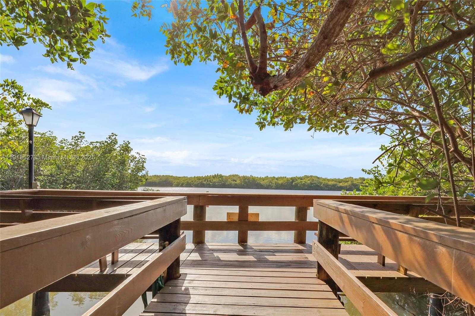 Изображения объекта