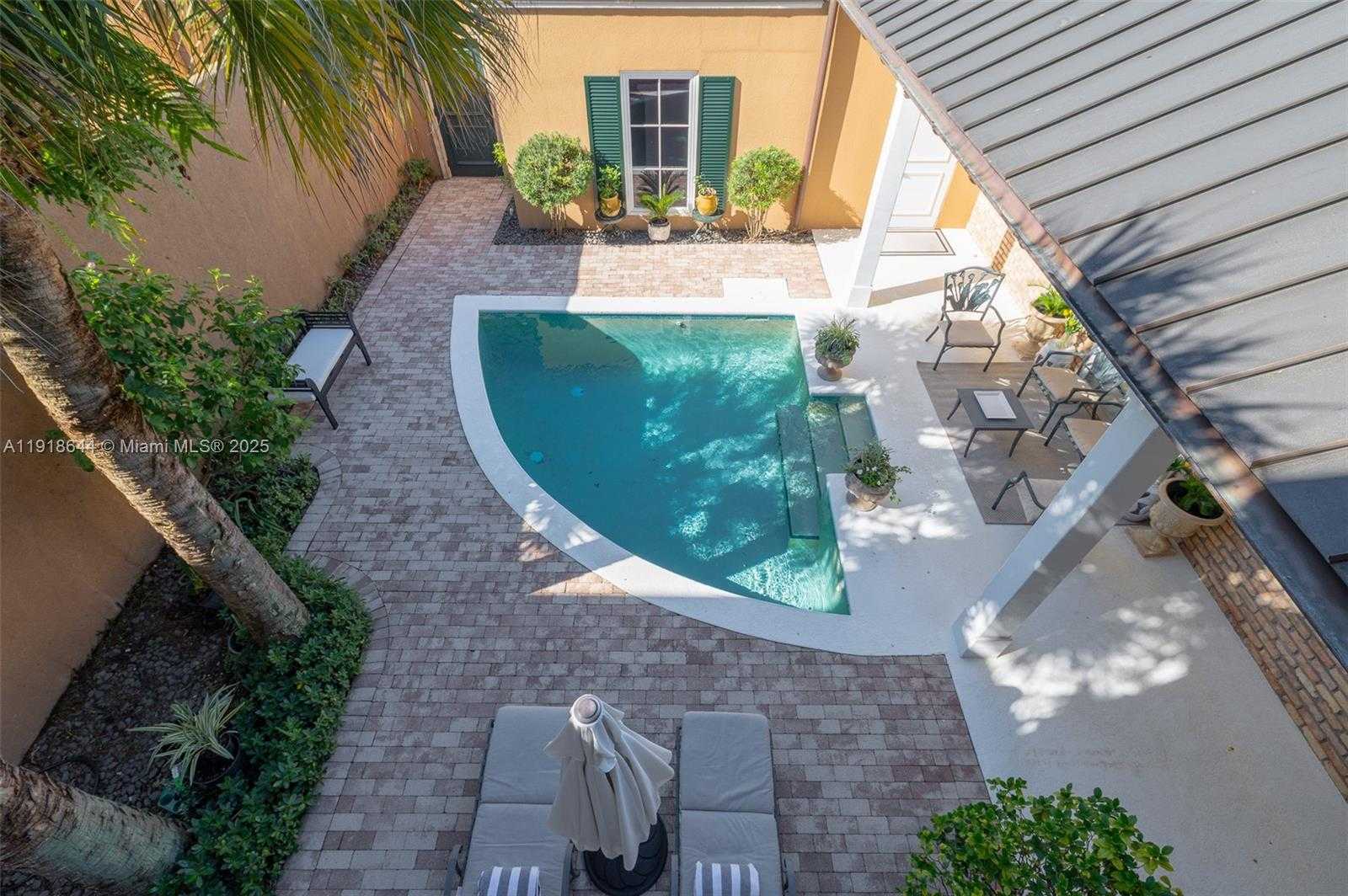 Изображения объекта