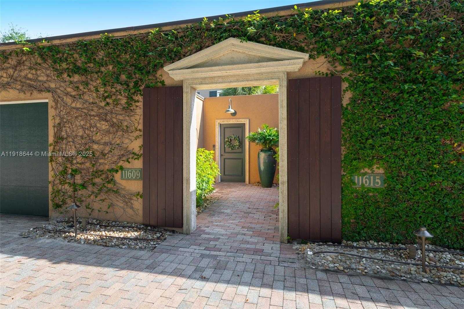 Изображения объекта