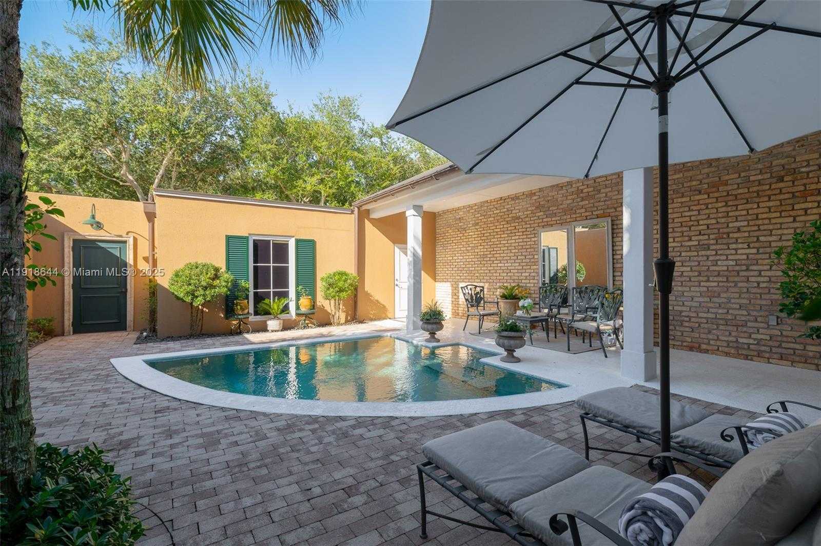 Изображения объекта