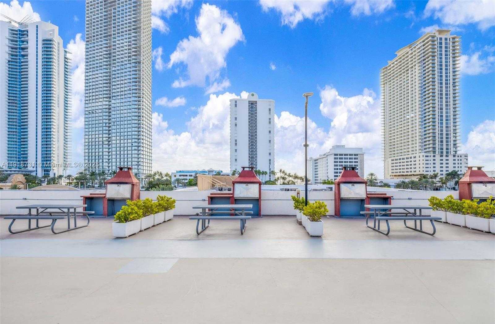 Изображения объекта