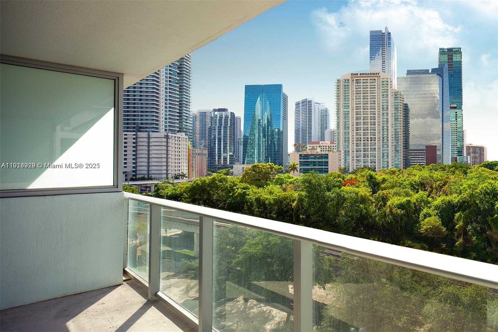 Изображения объекта