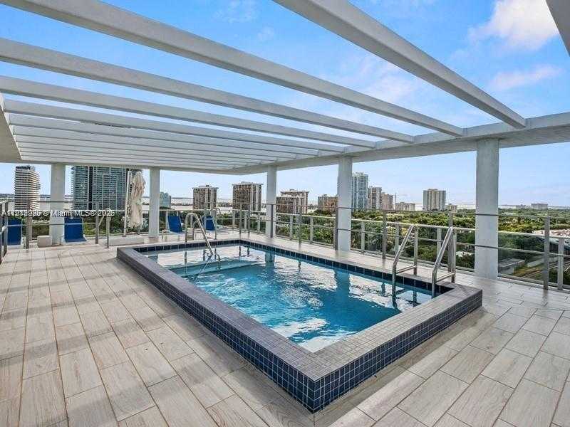 Изображения объекта