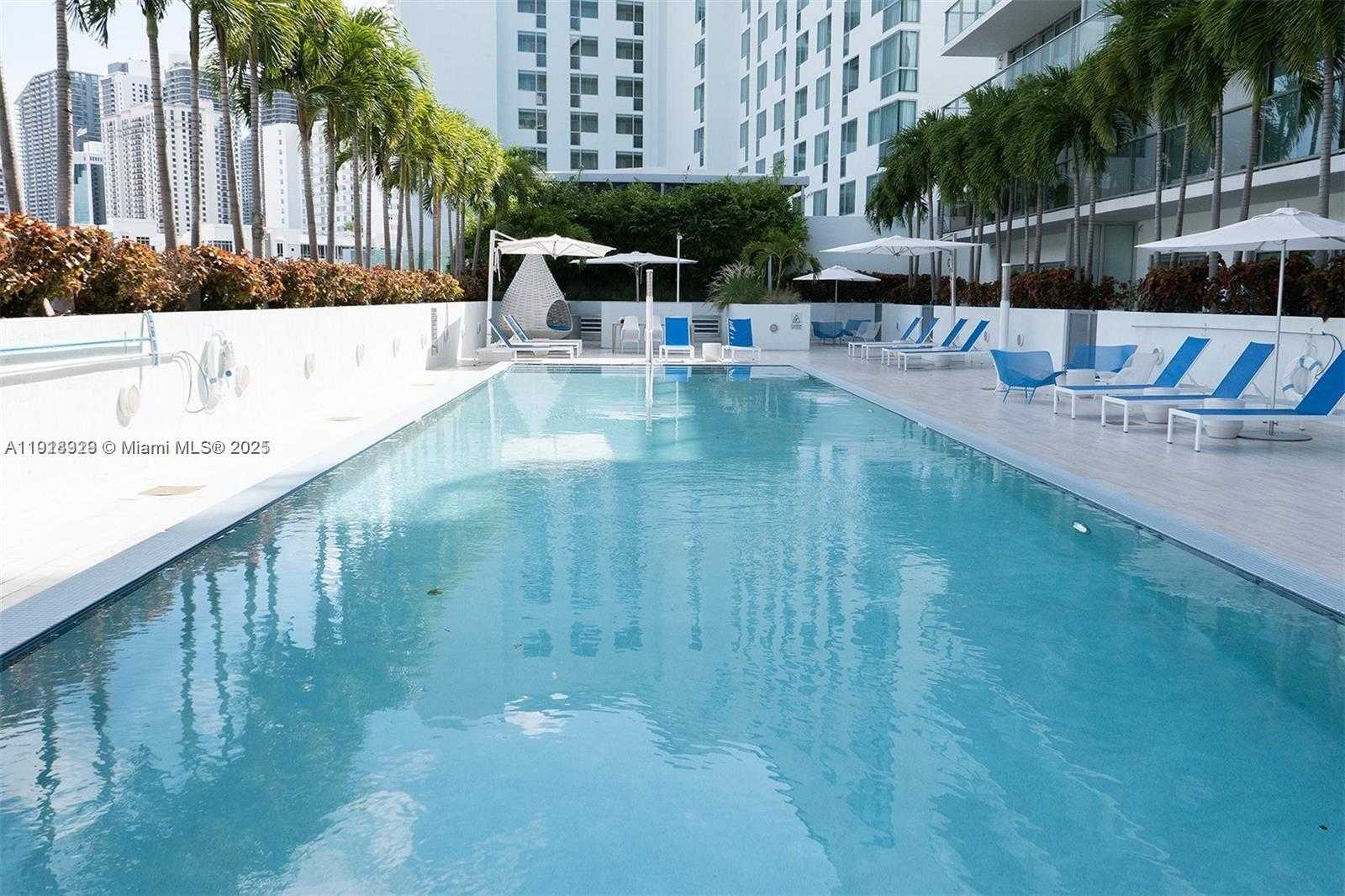 Изображения объекта