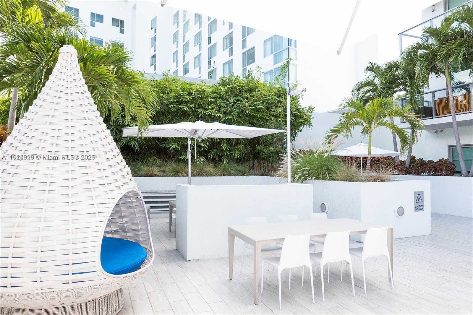 Изображения объекта