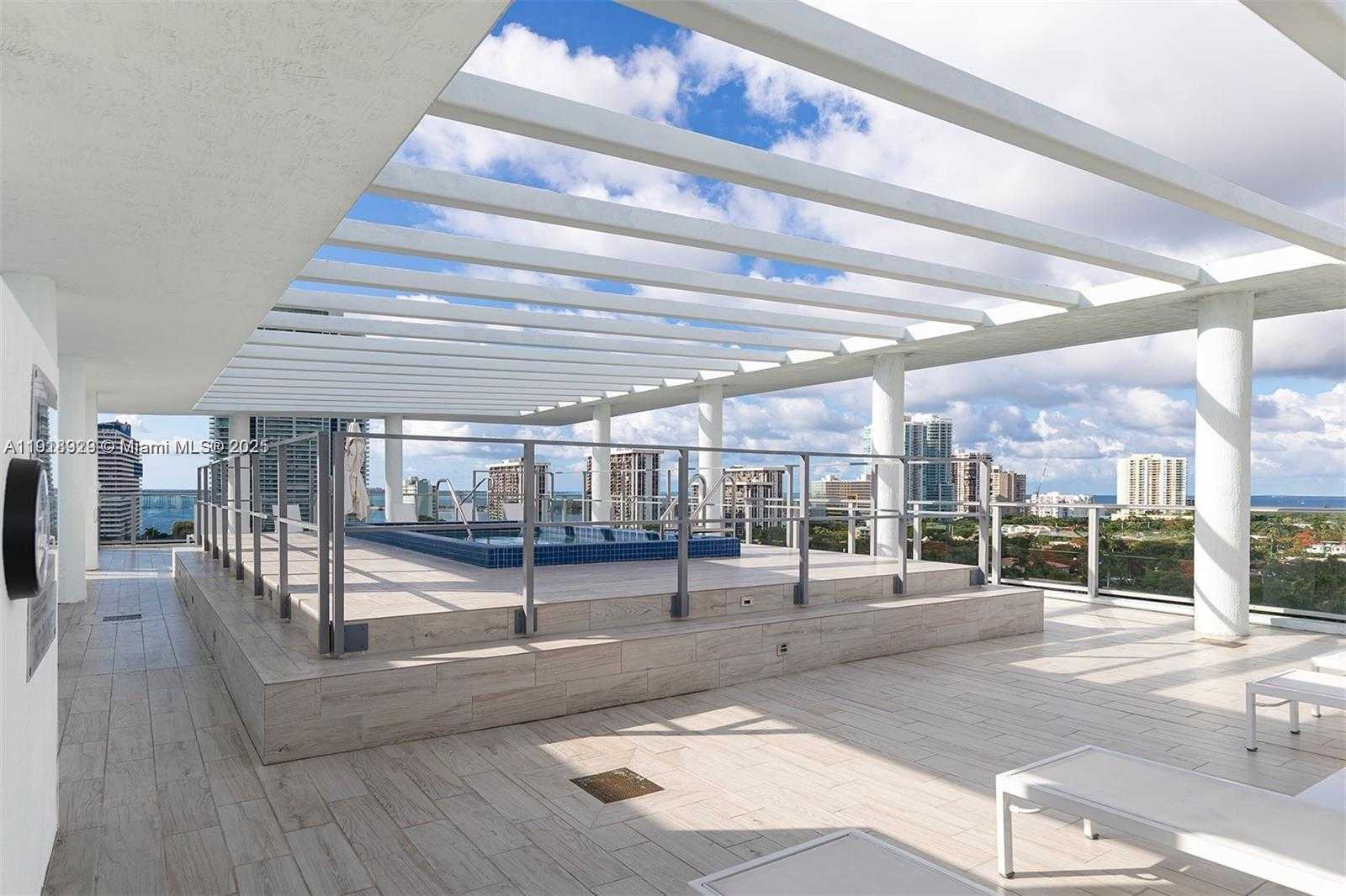 Изображения объекта