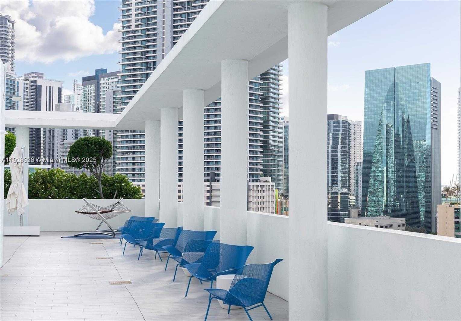 Изображения объекта