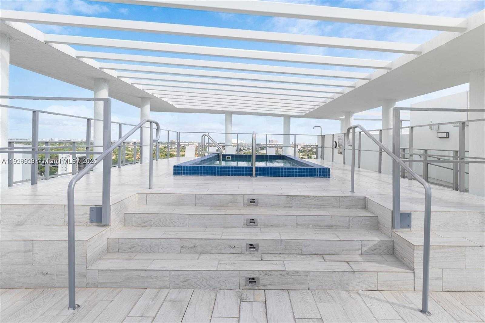 Изображения объекта