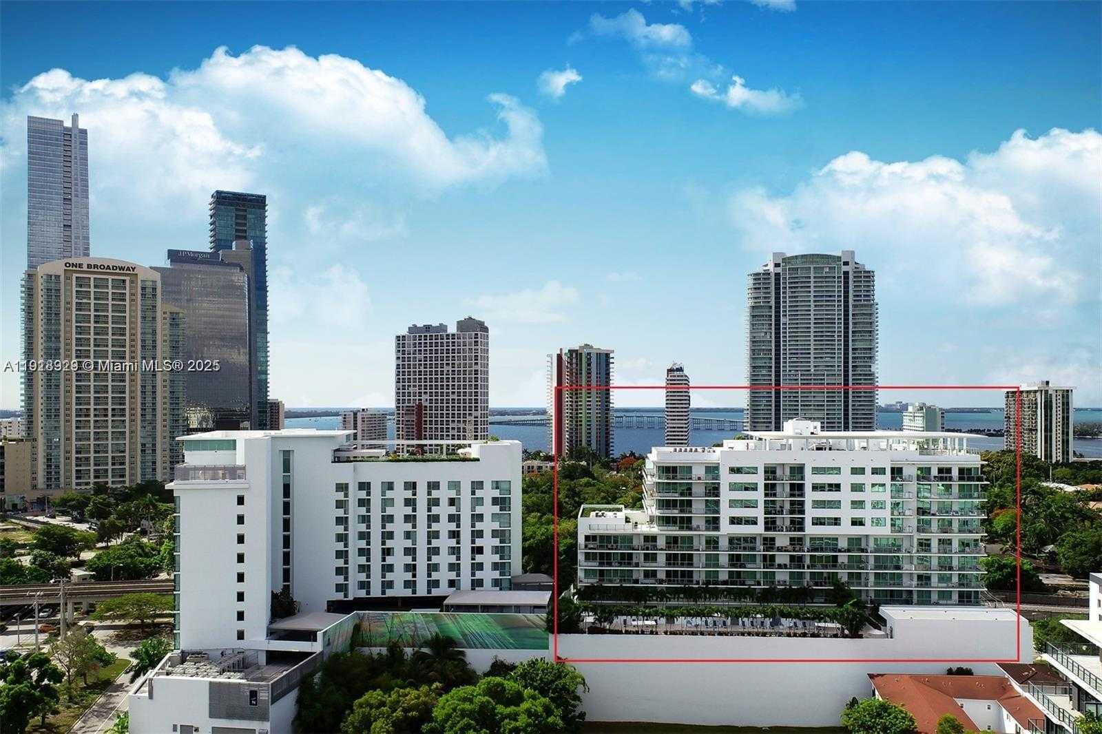 Изображения объекта