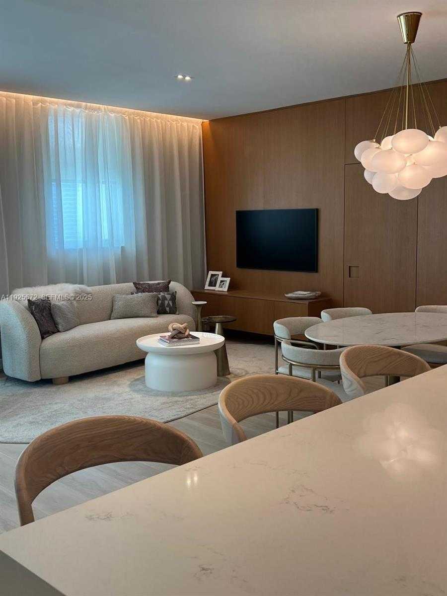 Изображения объекта