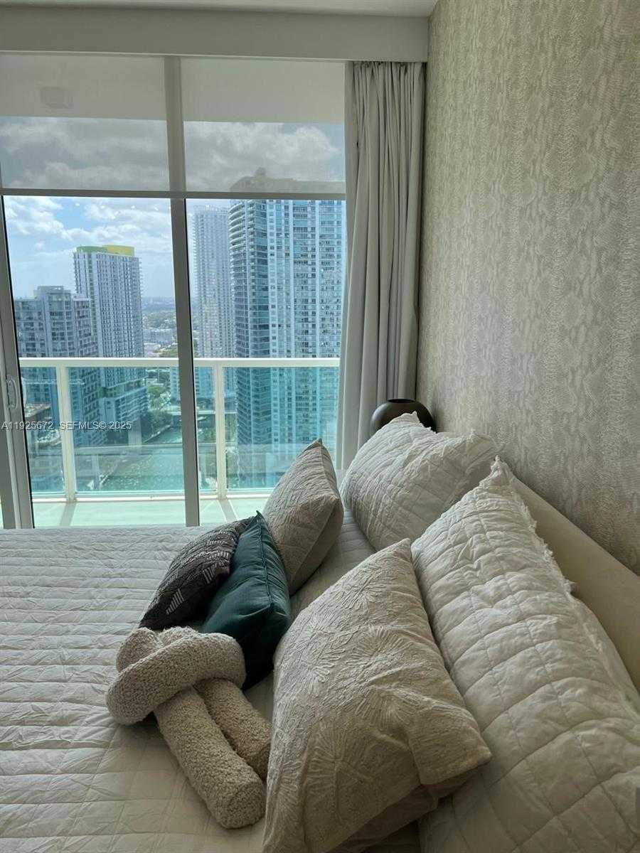 Изображения объекта