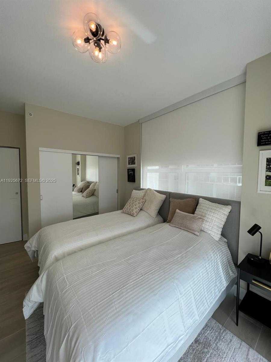 Изображения объекта