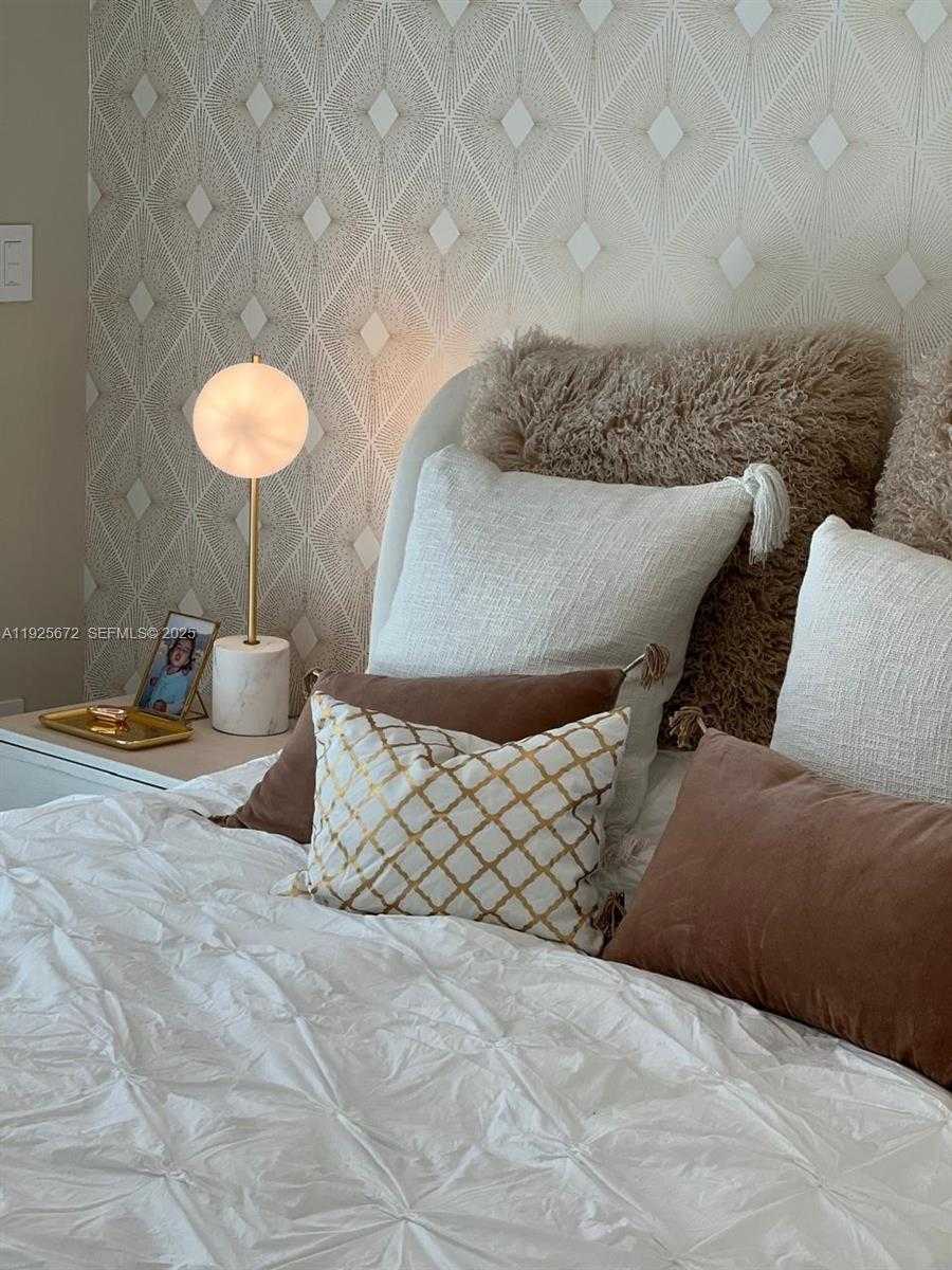 Изображения объекта