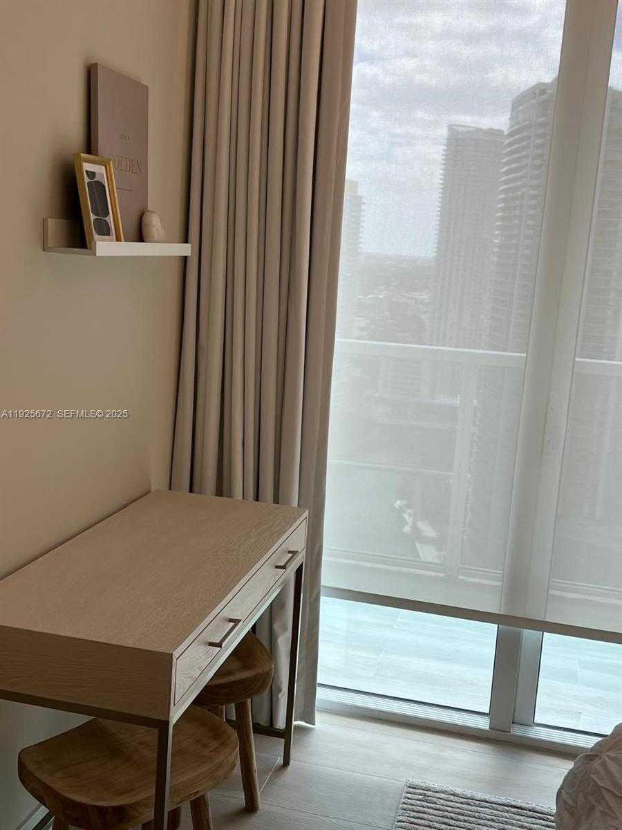 Изображения объекта