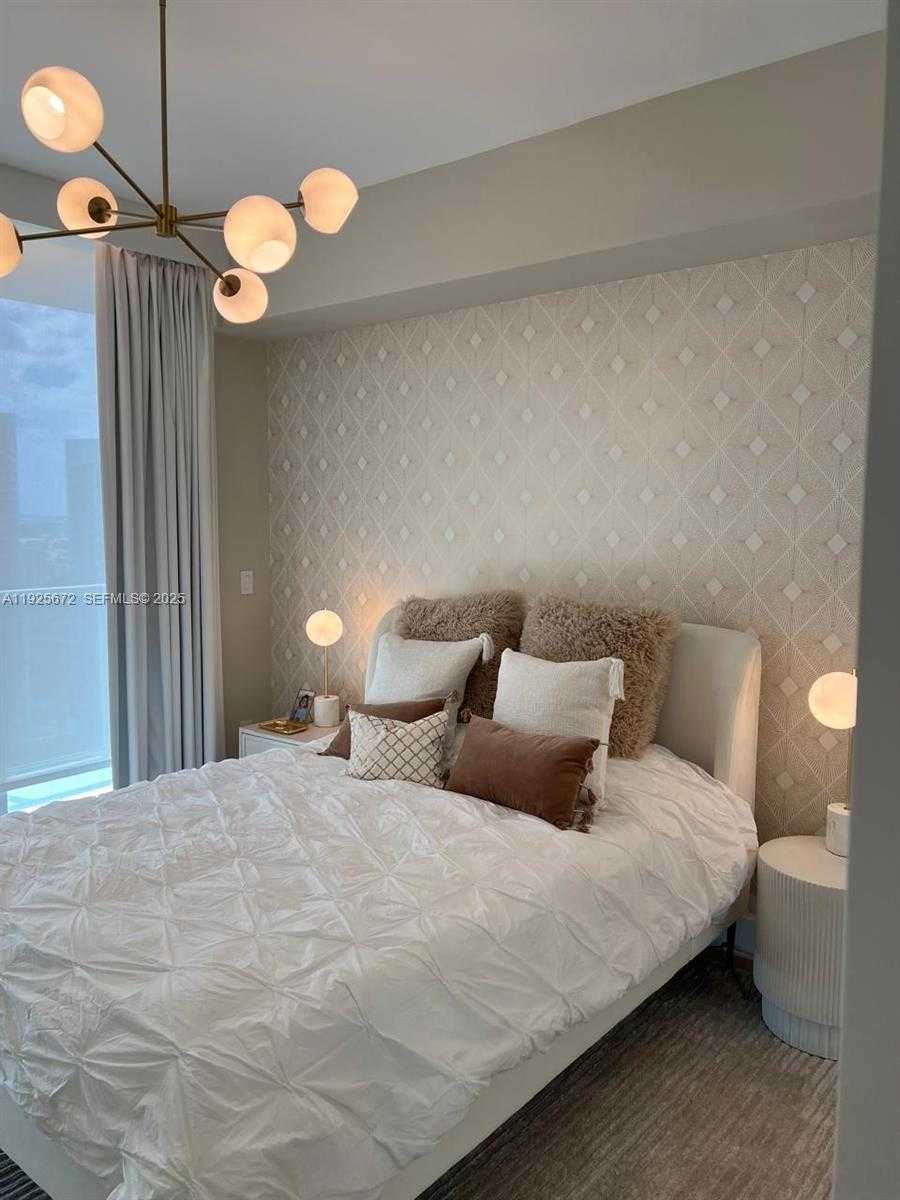 Изображения объекта