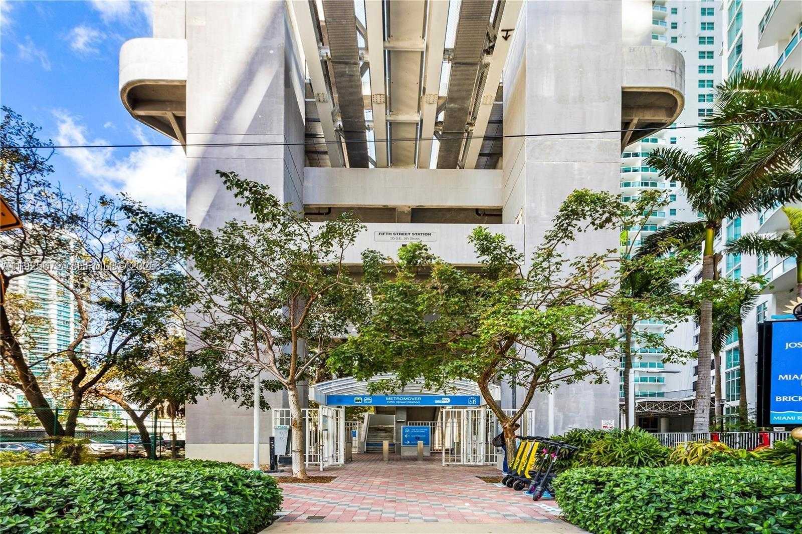 Изображения объекта