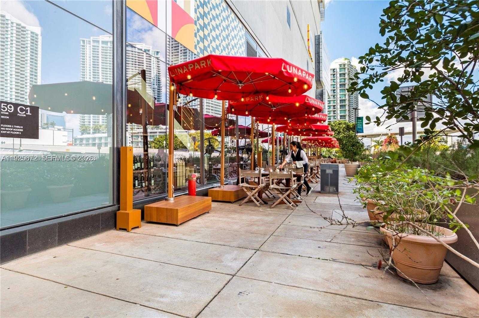 Изображения объекта