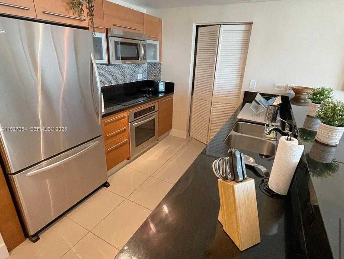 Изображения объекта