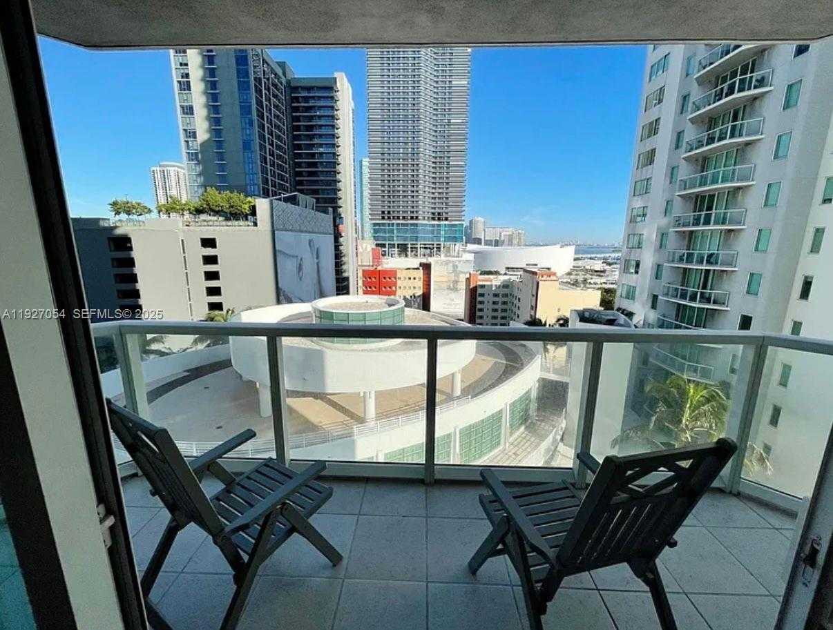 Изображения объекта