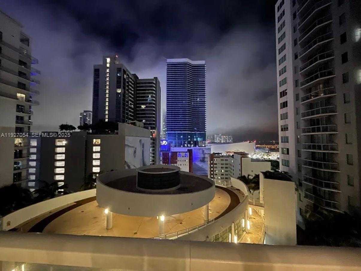 Изображения объекта