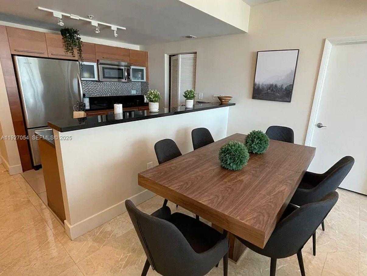 Изображения объекта