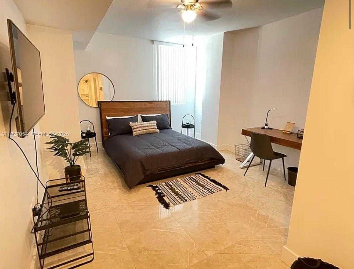 Изображения объекта