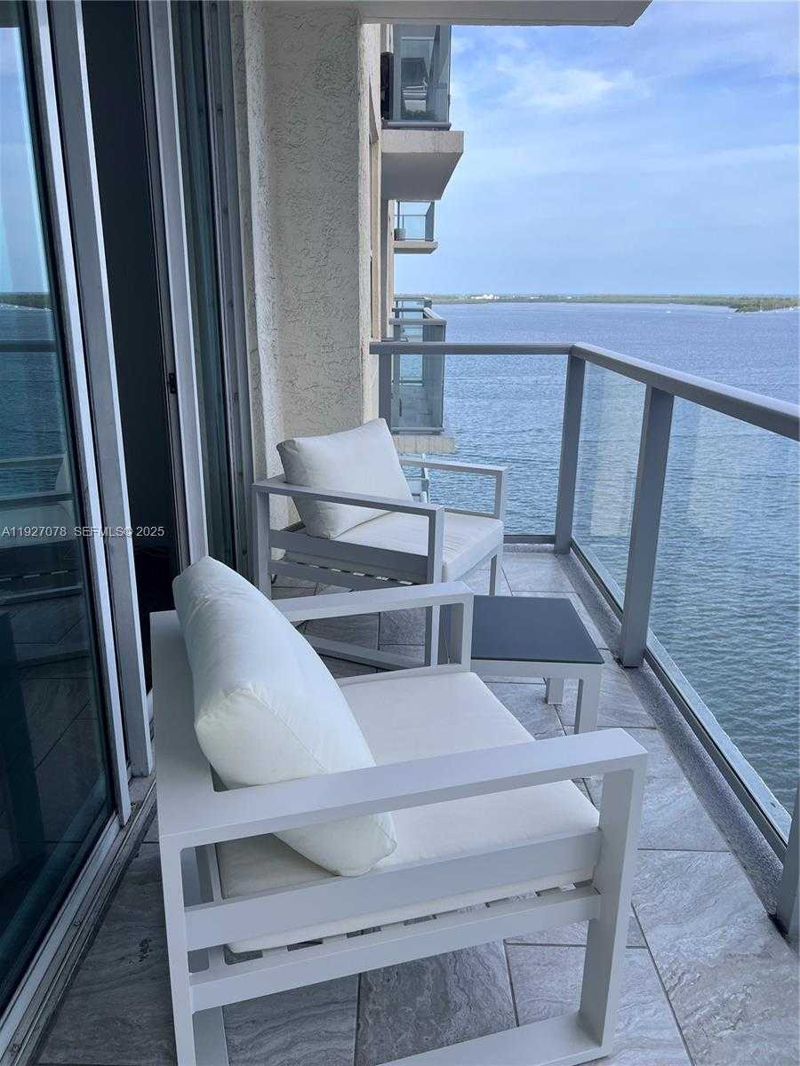 Изображения объекта