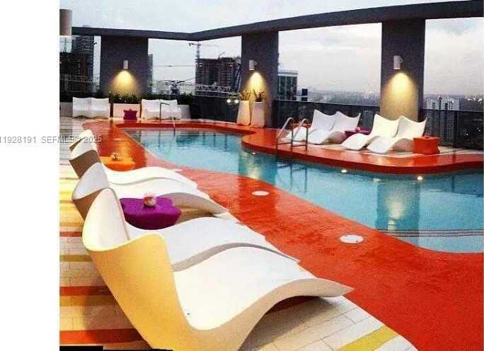 Изображения объекта