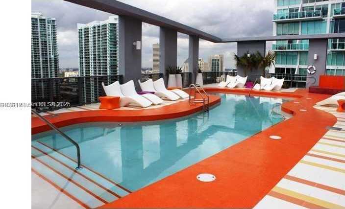 Изображения объекта