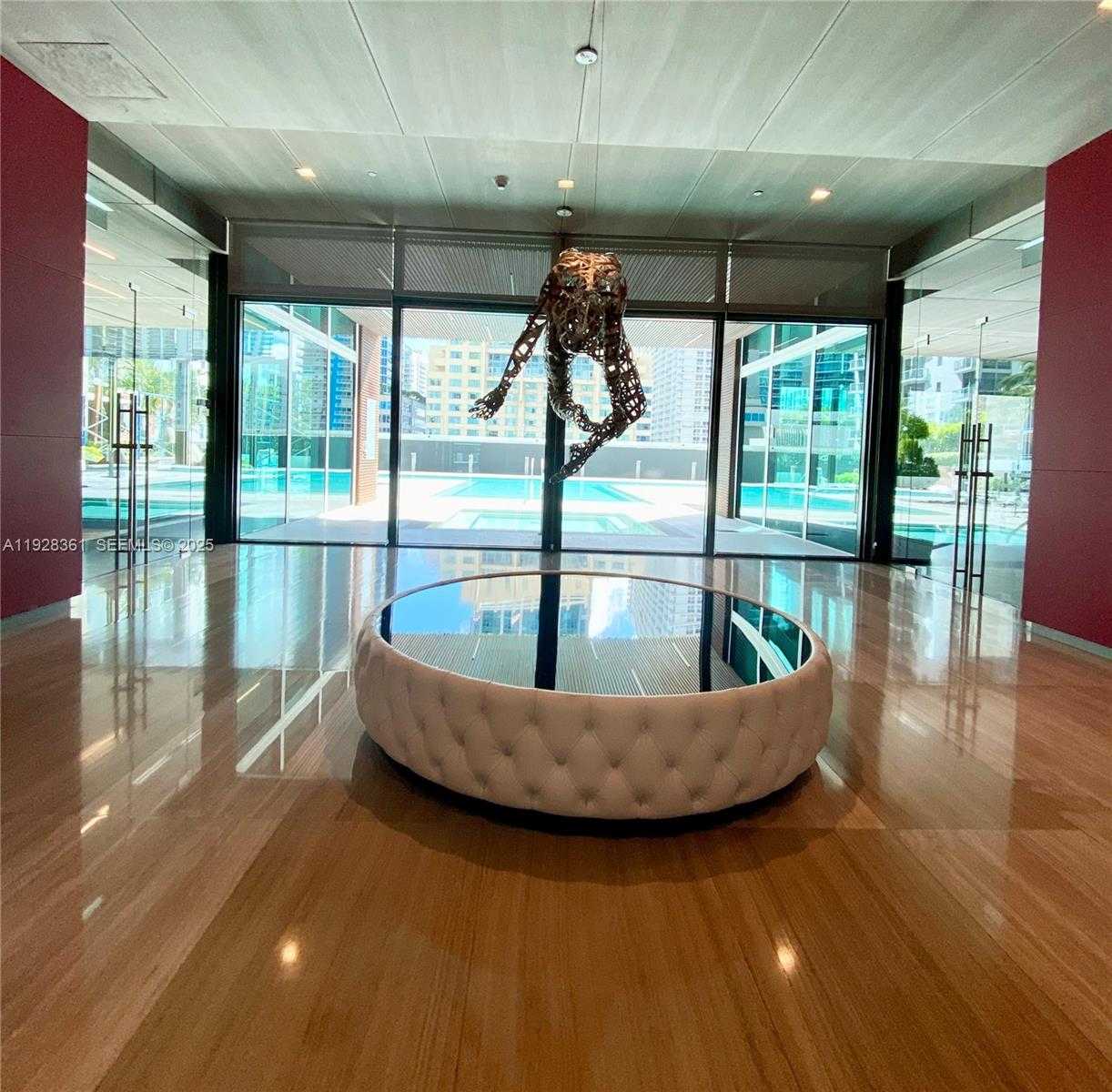 Изображения объекта