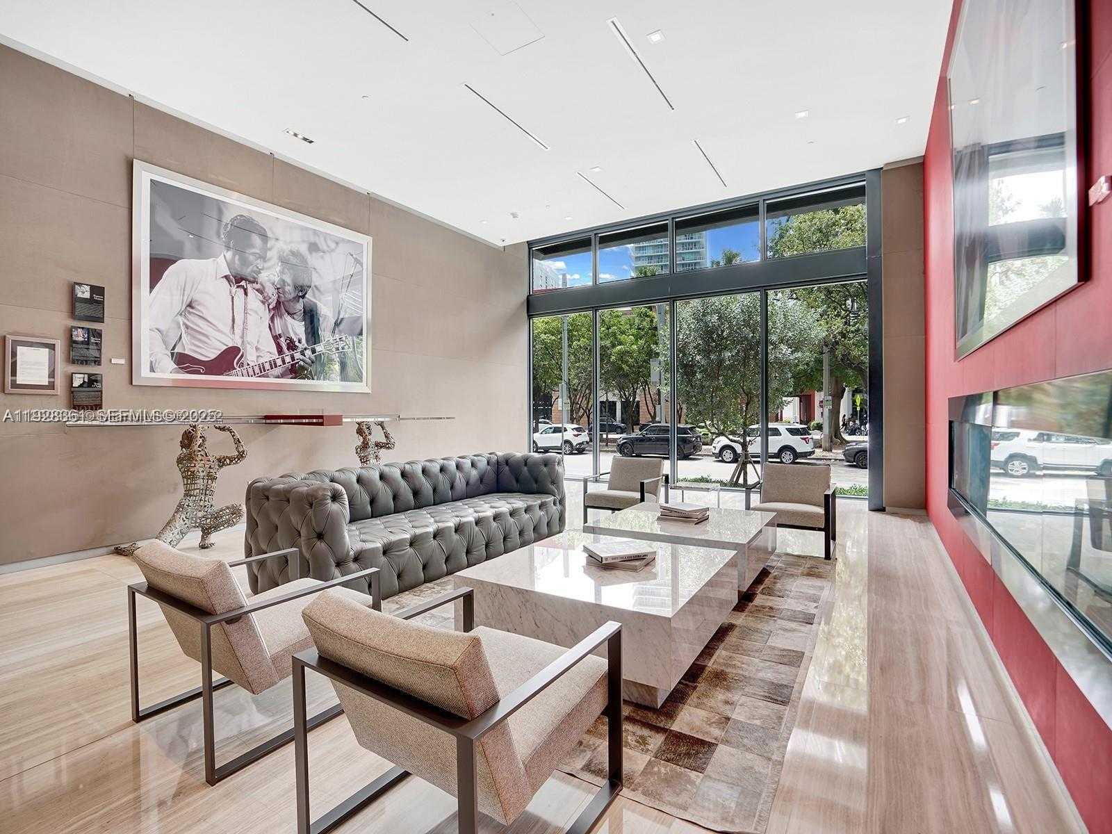 Изображения объекта