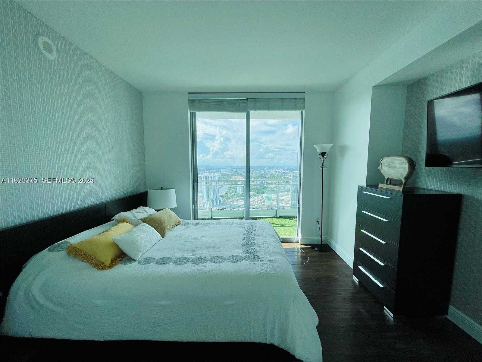 Изображения объекта