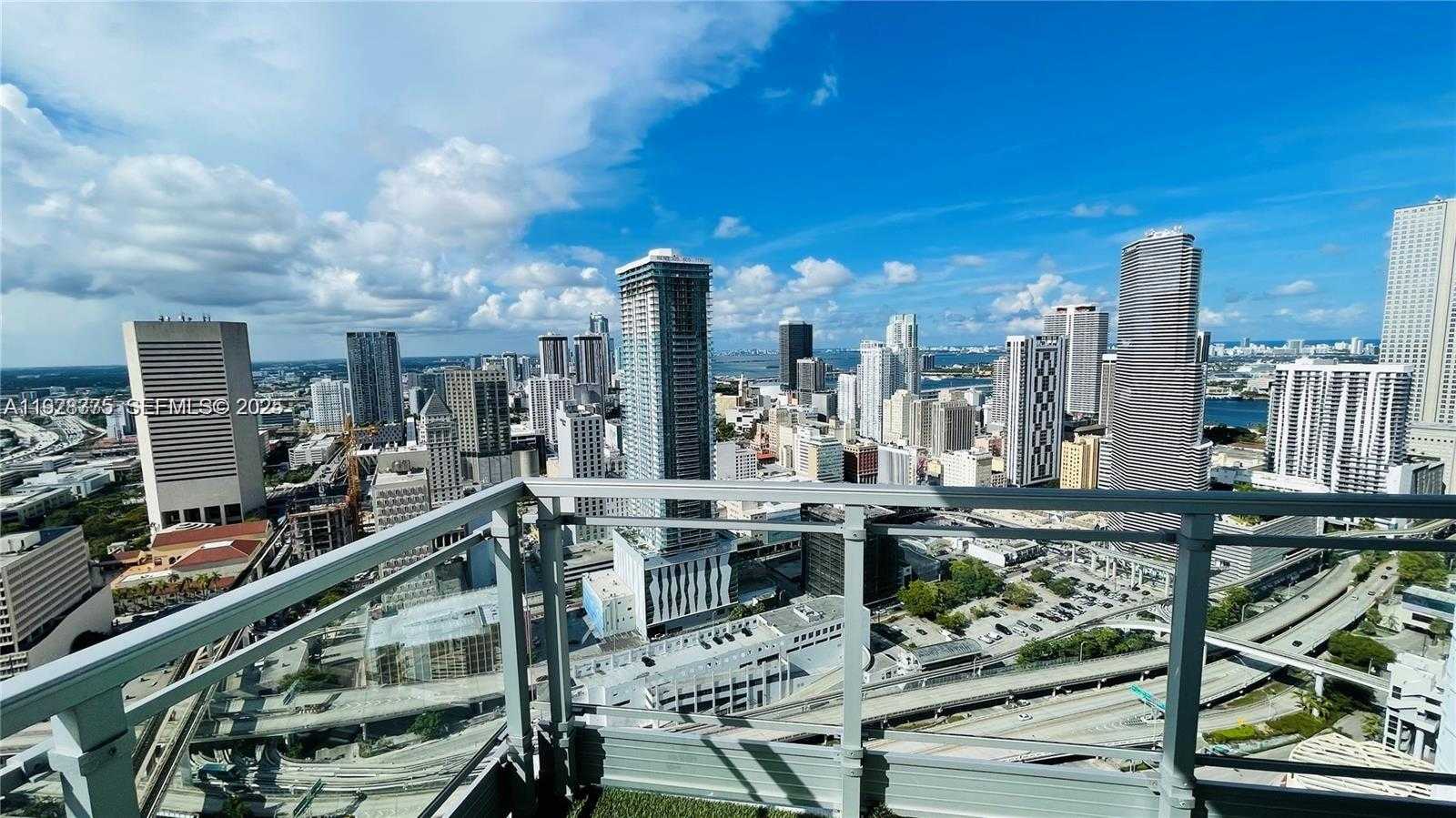 Изображения объекта